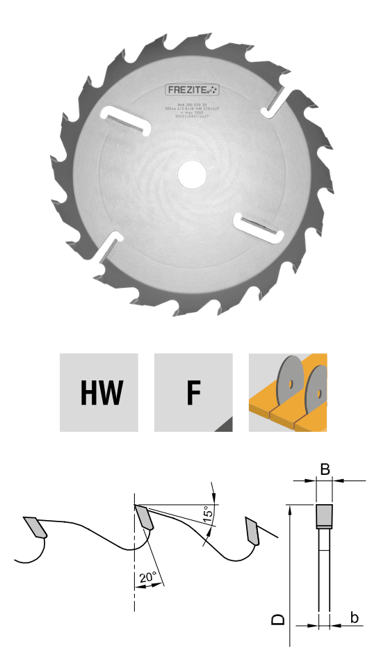 Circular Saw Blades