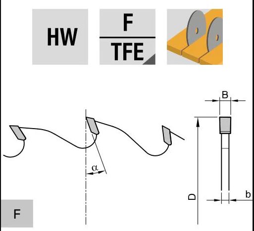 250x3.2x2.2x30x20t Flat | Circular Saws