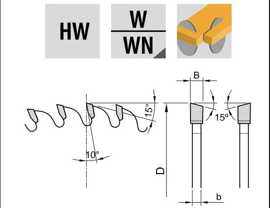 150x3.2x2.2x30x36T ATB | Circular Saws | D