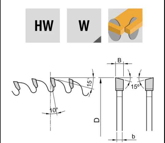 150x2.0x1.4x30x48T ATB | Circular Saws | S