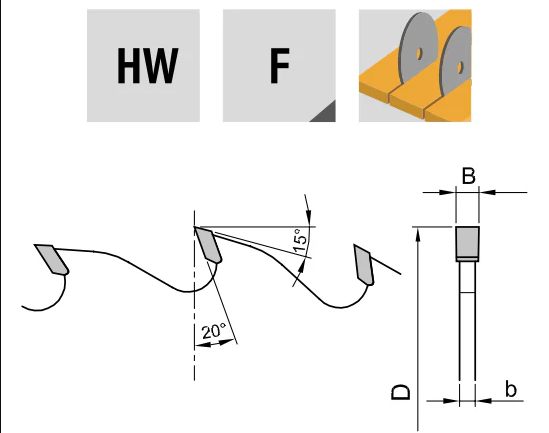 500x6.0x3.9x30x32+6 | Circular Saws