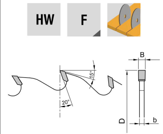 250x3.2x2.2x30x16+2 | Circular Saws