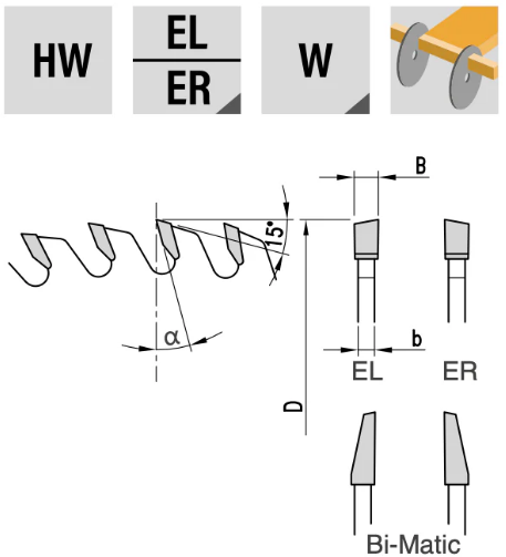 100x2.6x1.6x32x20 Left Hand | Circular Saws | D
