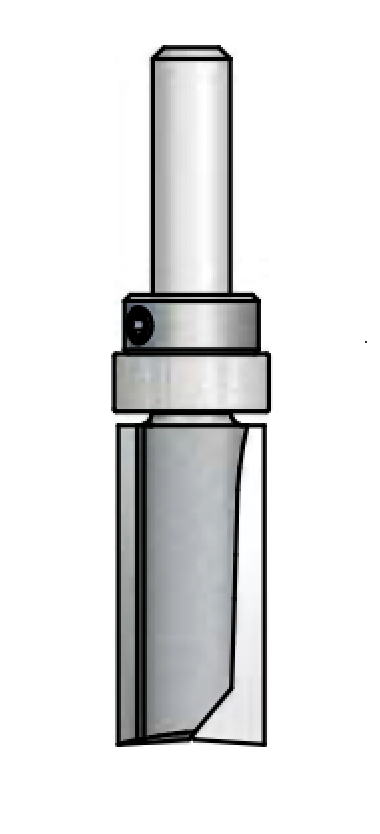 Template Router Bits