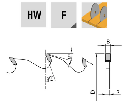 250x3.2x2.2x30x16+2 | Circular Saws