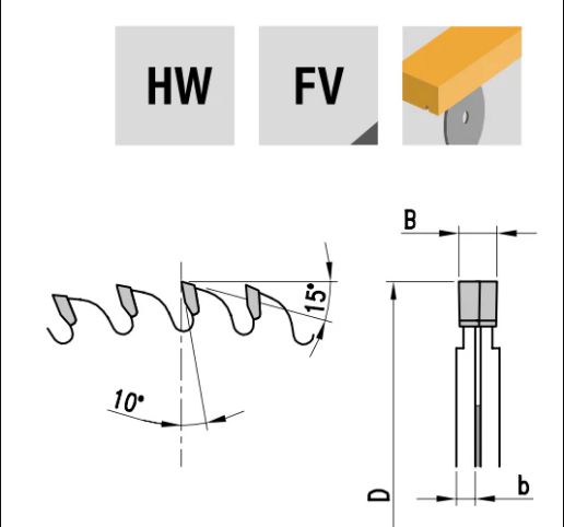 125x2.8-3.6x22x12+12T | Circular Saws