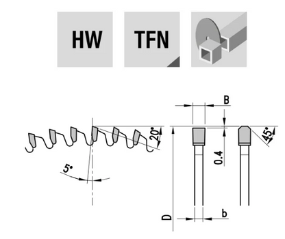 160x2.2x1.6x30x48T | Circular Saws | D