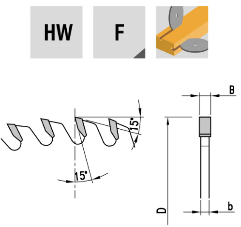 125x2.0x1.4x30x12T Flat | Circular Saws | D