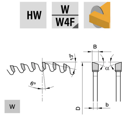 500x4.8x3.5x30x144T  ATB | Circular Saws